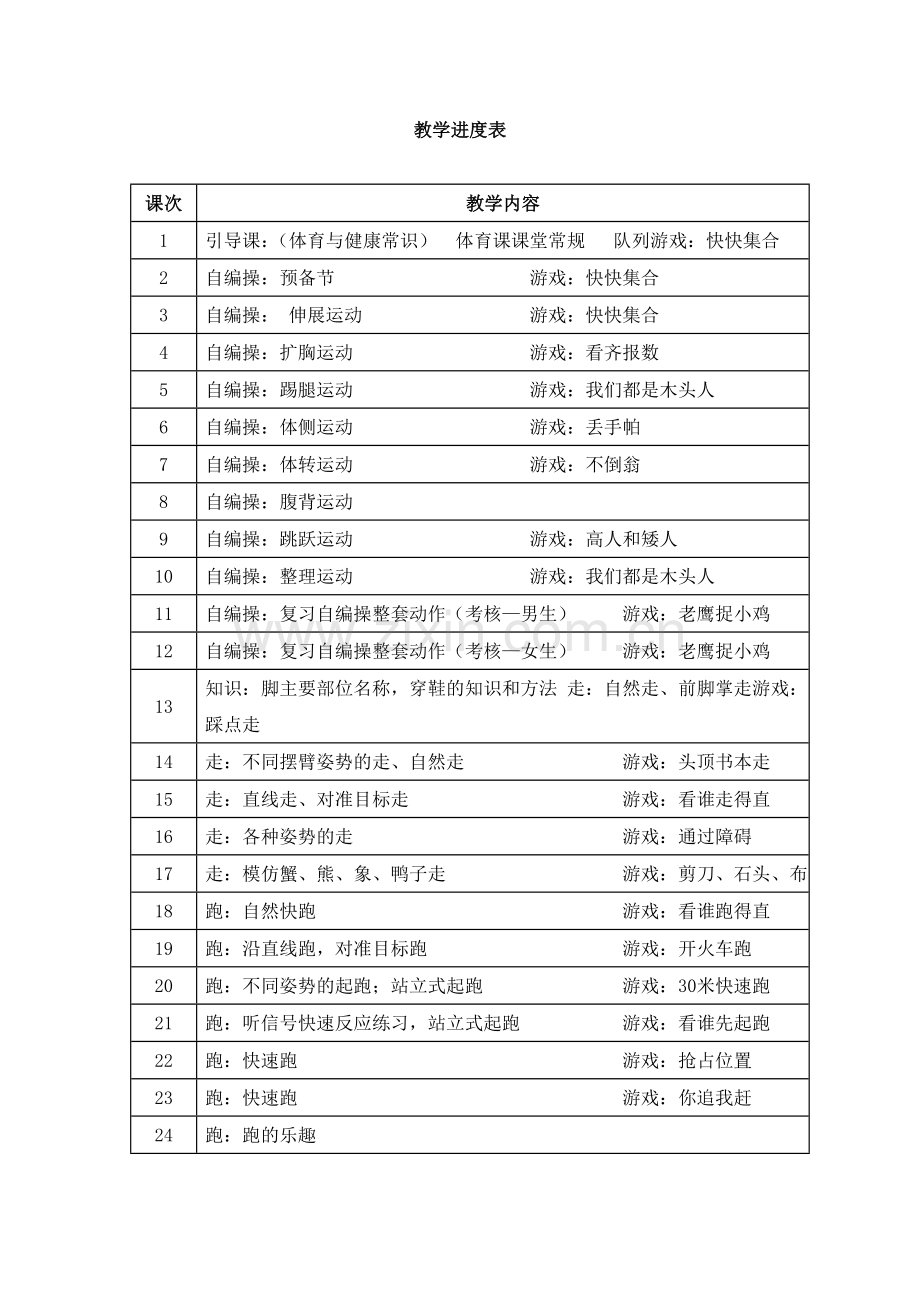 一年级上学期体育教学计划及教案.doc_第3页