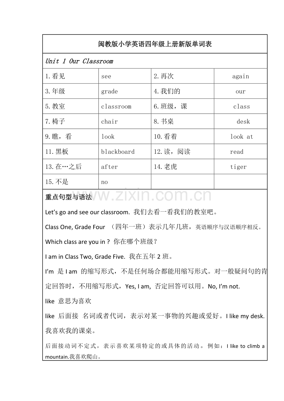 闽教版小学英语四年级上册单词表与知识点.doc_第1页