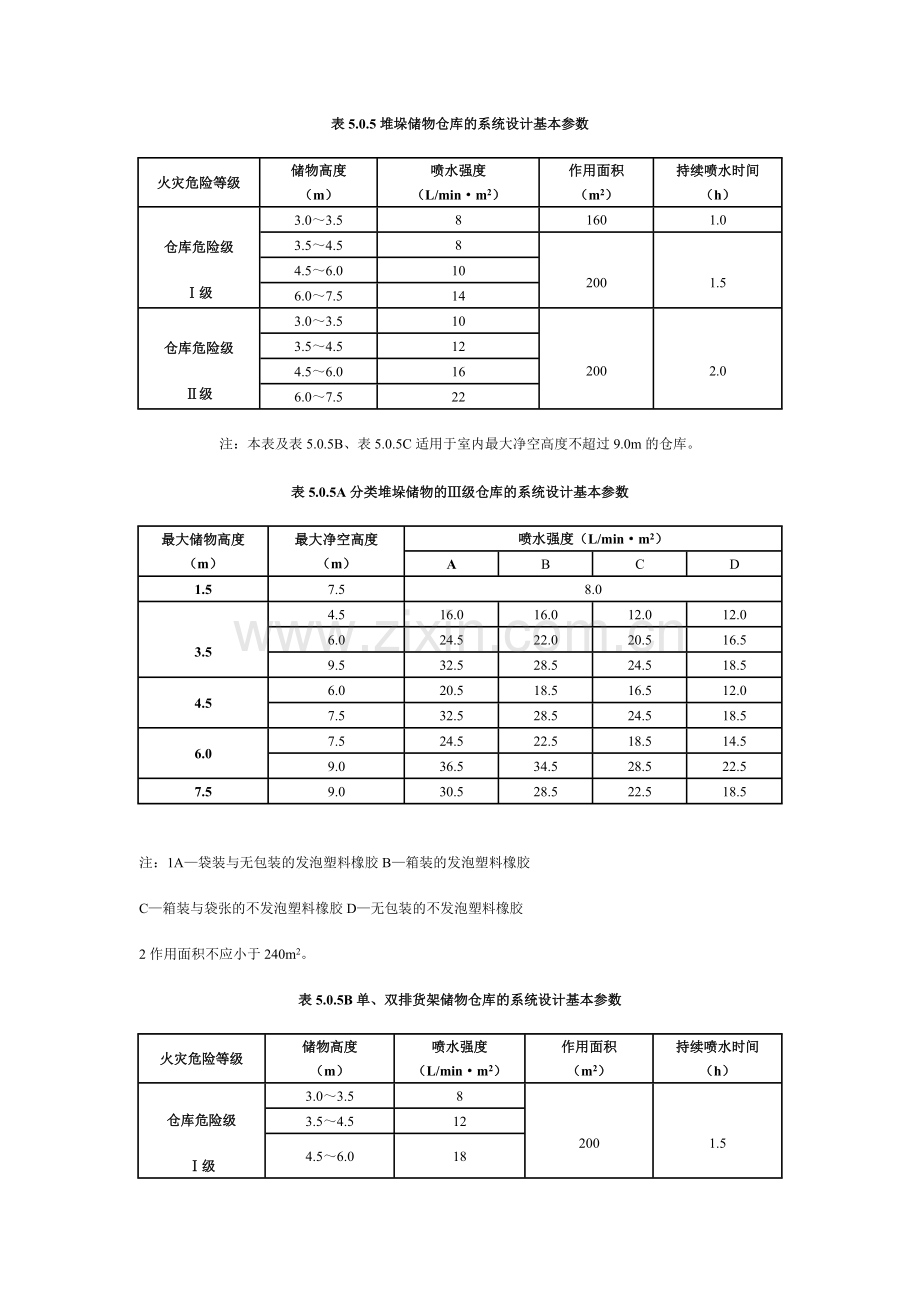 《自动喷火灭火系统设计规范》2005修订版.doc_第3页