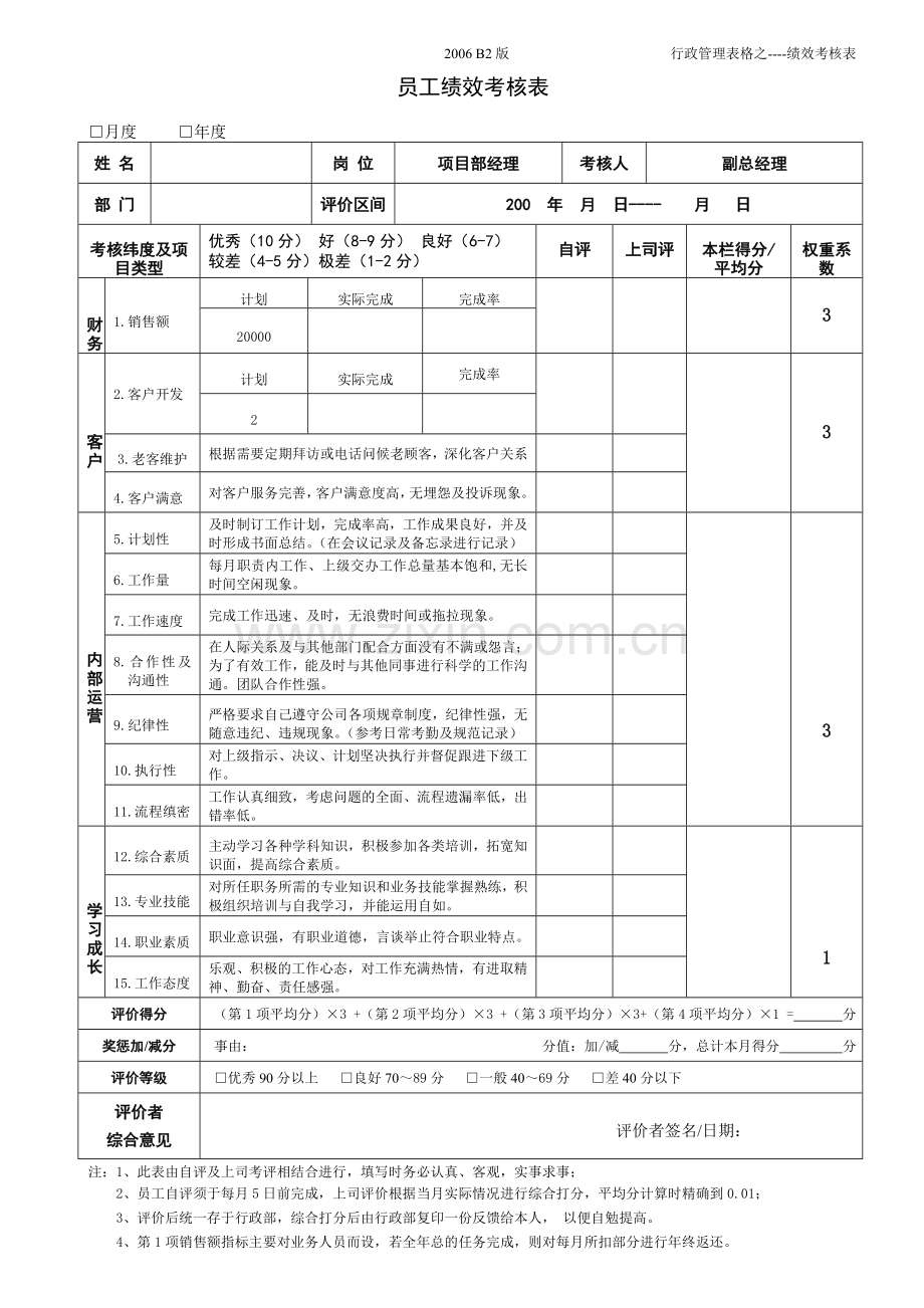 员工绩效考核表-模板.doc_第3页