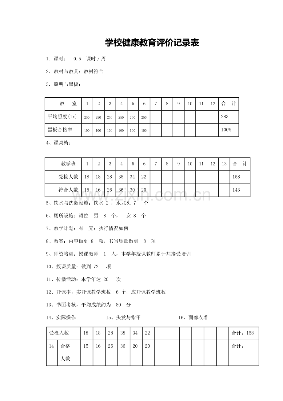 2016学校健康教育评价记录表-(1)-(2).docx_第3页