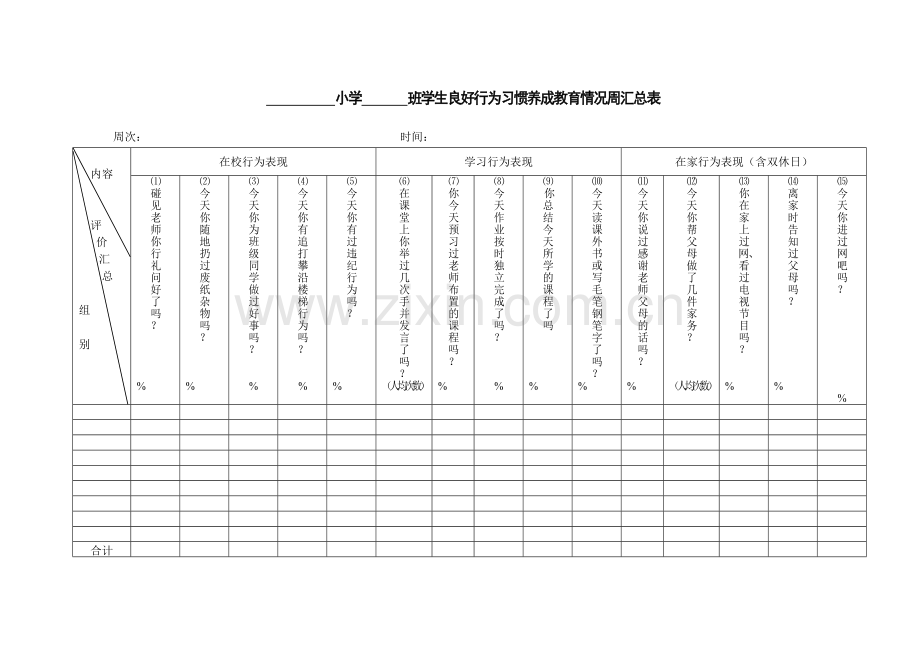 小学学生良好行为习惯养成教育评价表.doc_第2页