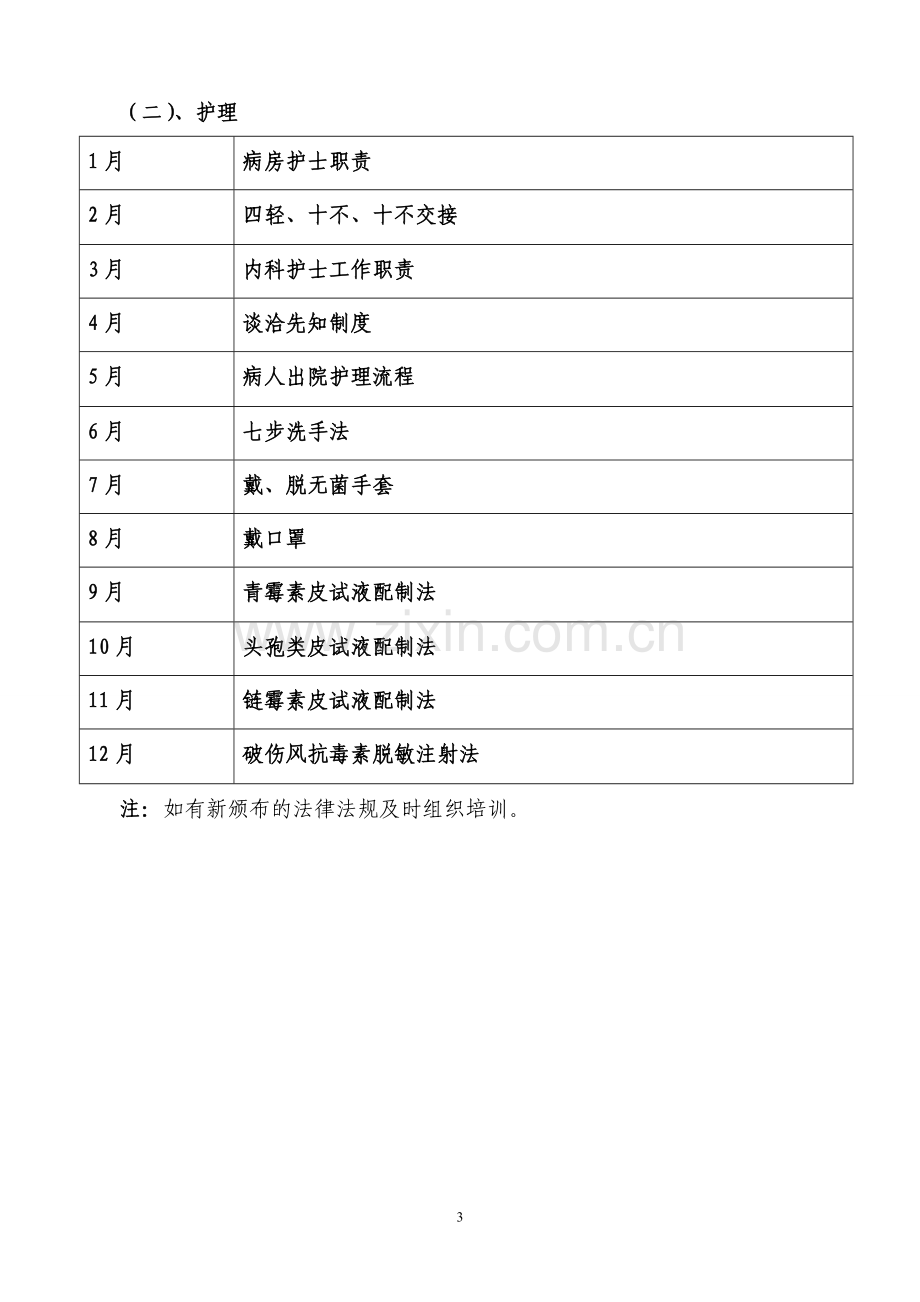 2017年三基培训计划.doc_第3页