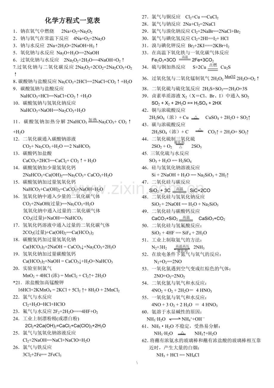 高中化学方程式一览表.doc_第1页