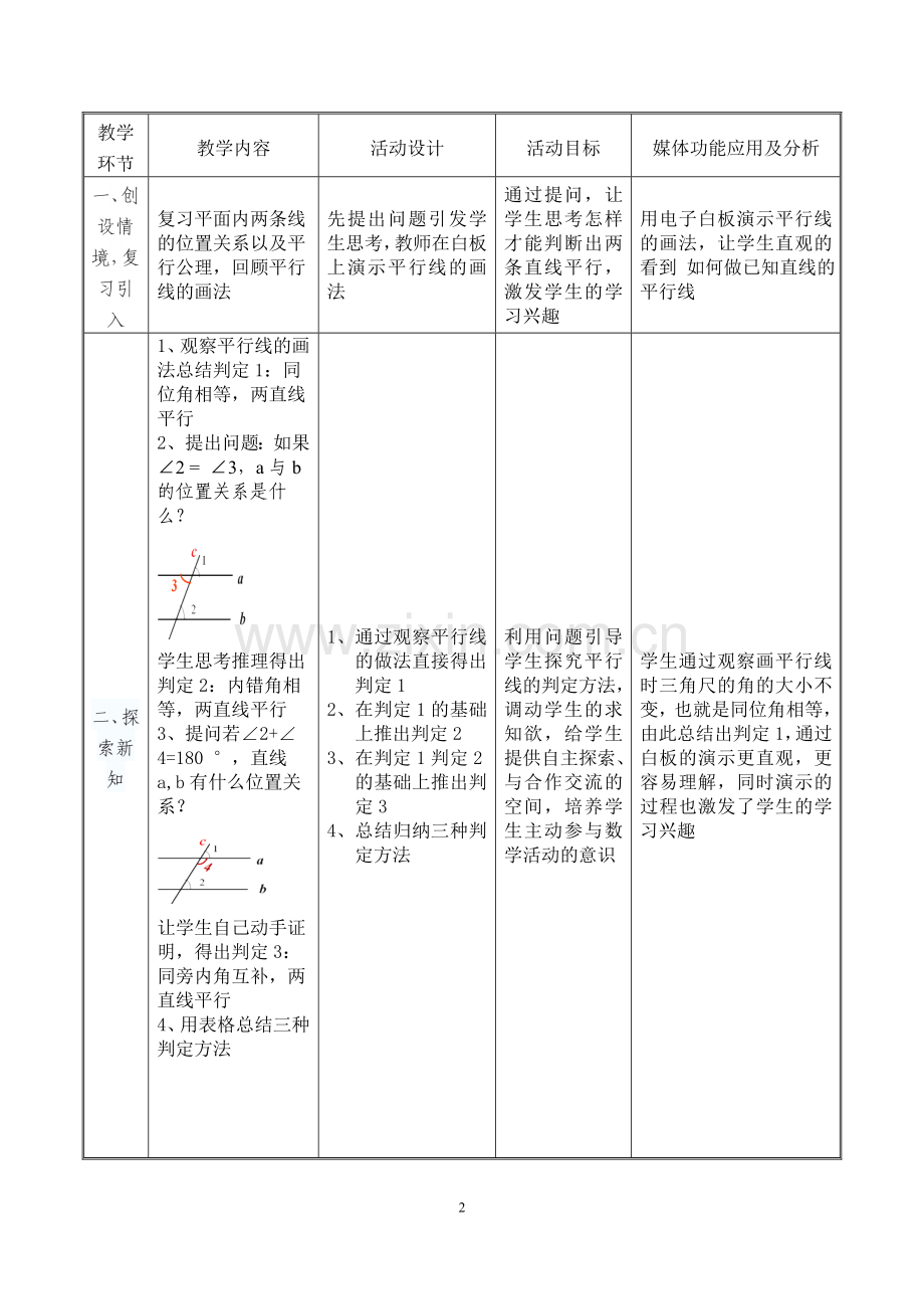 《平行线的判定方法》-陈玲燕-明湖中学教学设计.docx_第2页