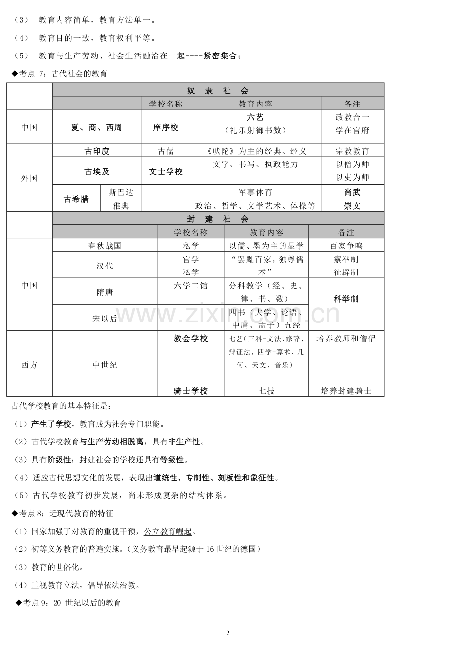 2018年中学《教育知识与能力》考试重点.docx_第2页