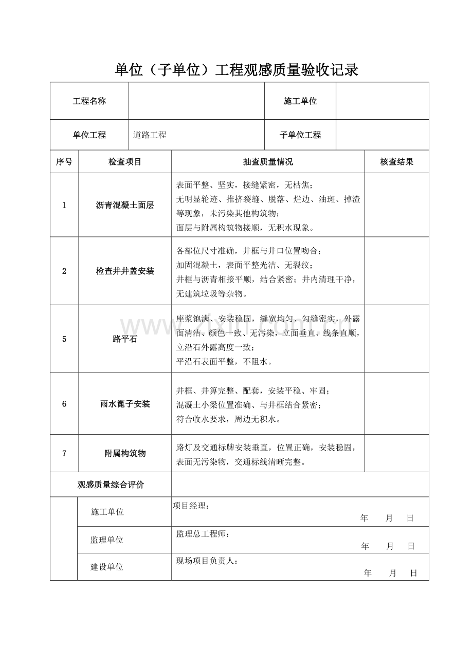 2018市政道路工程竣工验收范本资料.doc_第2页