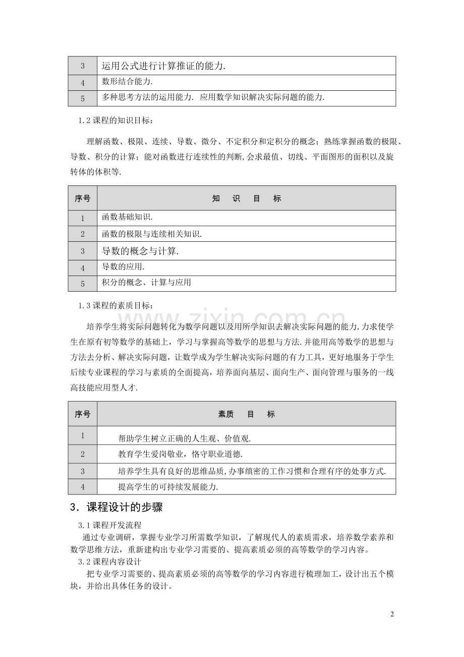 课程整体教学设计(新高数).doc_第2页