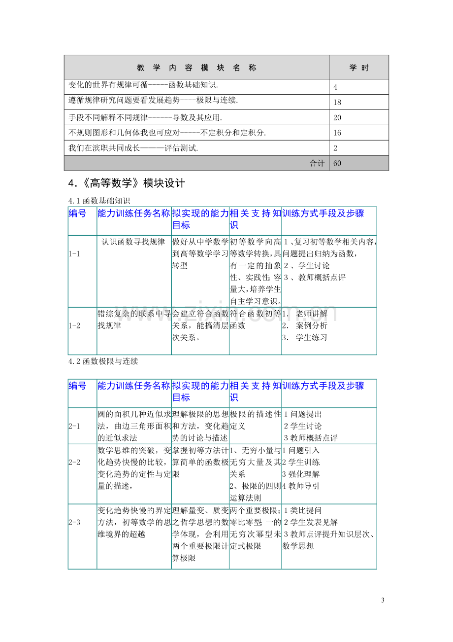 课程整体教学设计(新高数).doc_第3页