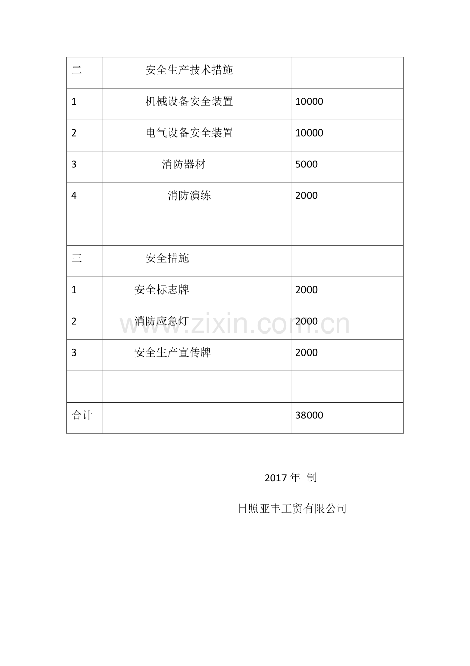 2017年度安全生产资金投入计划.docx_第3页