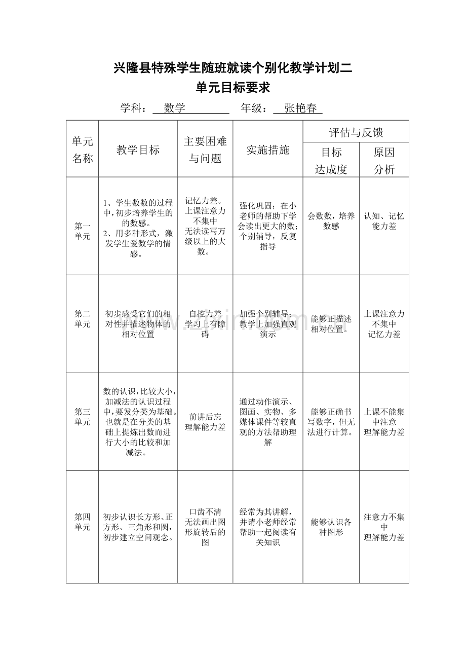 一年级随班就读学生个别化教育计划数学.doc_第3页