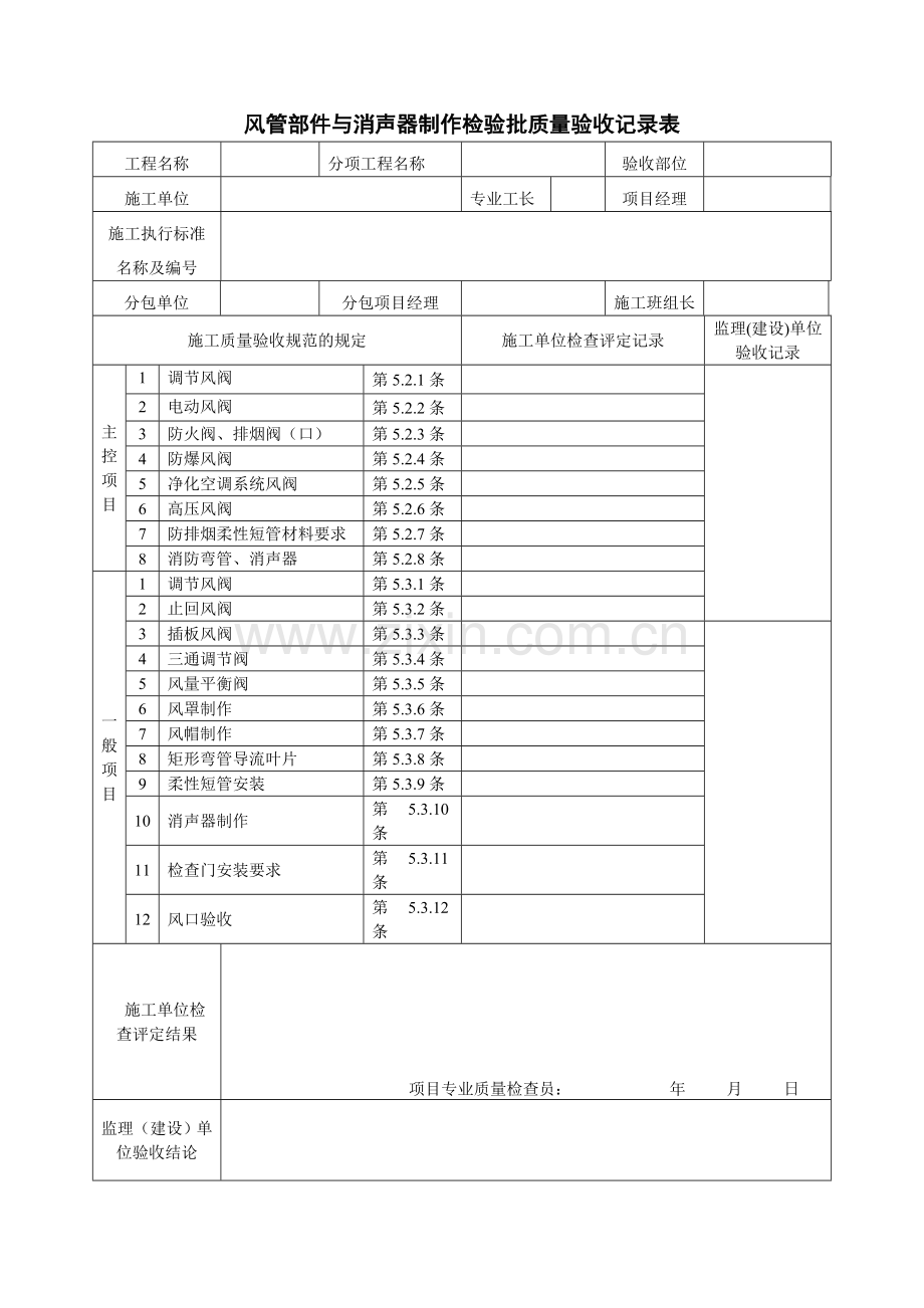 通风及空调工程检验批质量验收记录表.doc_第3页