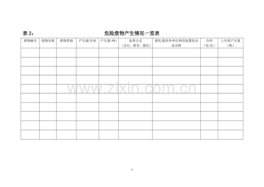 固体废物台账表格(汇总).doc_第3页