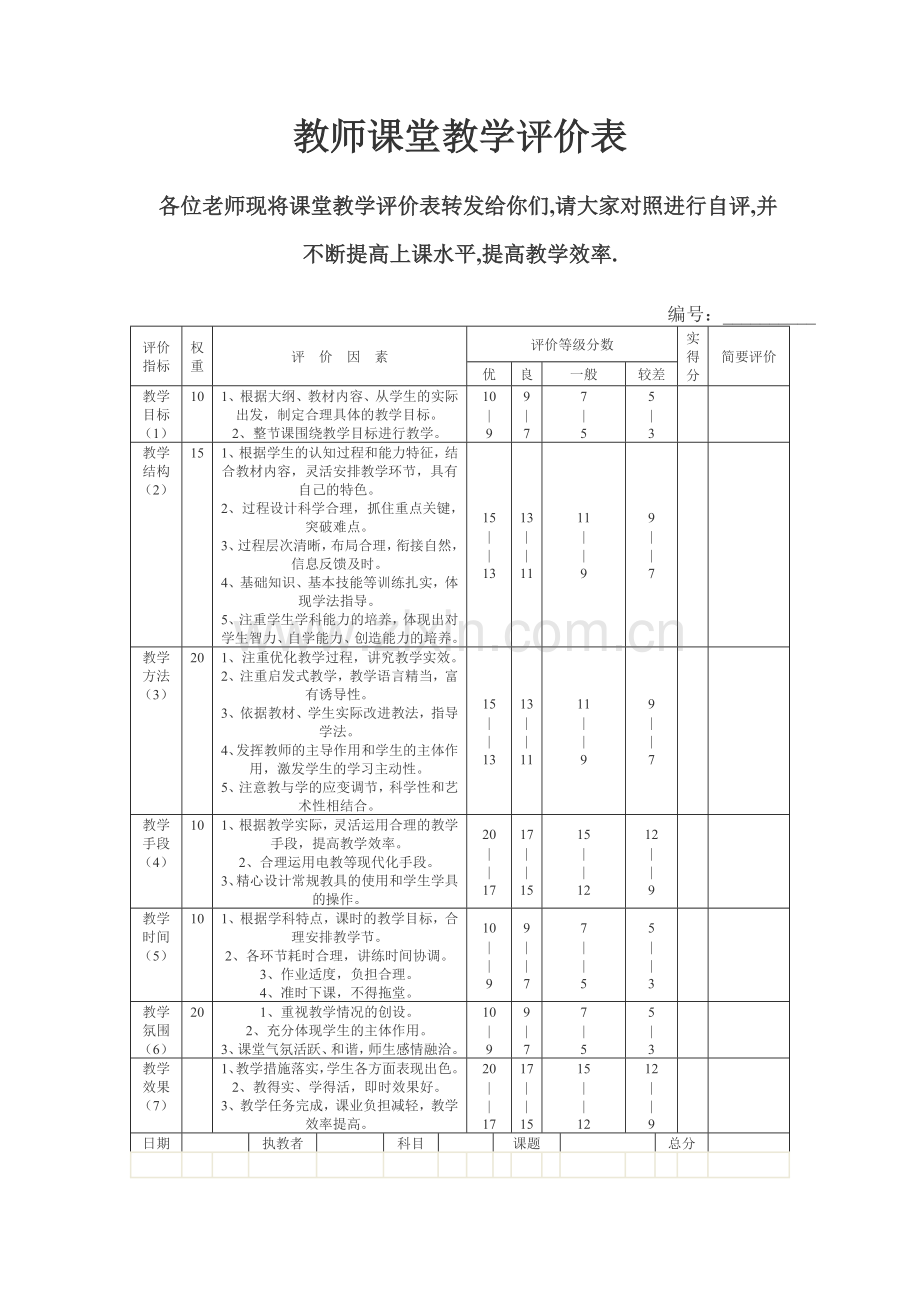 教师课堂教学评价表[1].doc_第2页