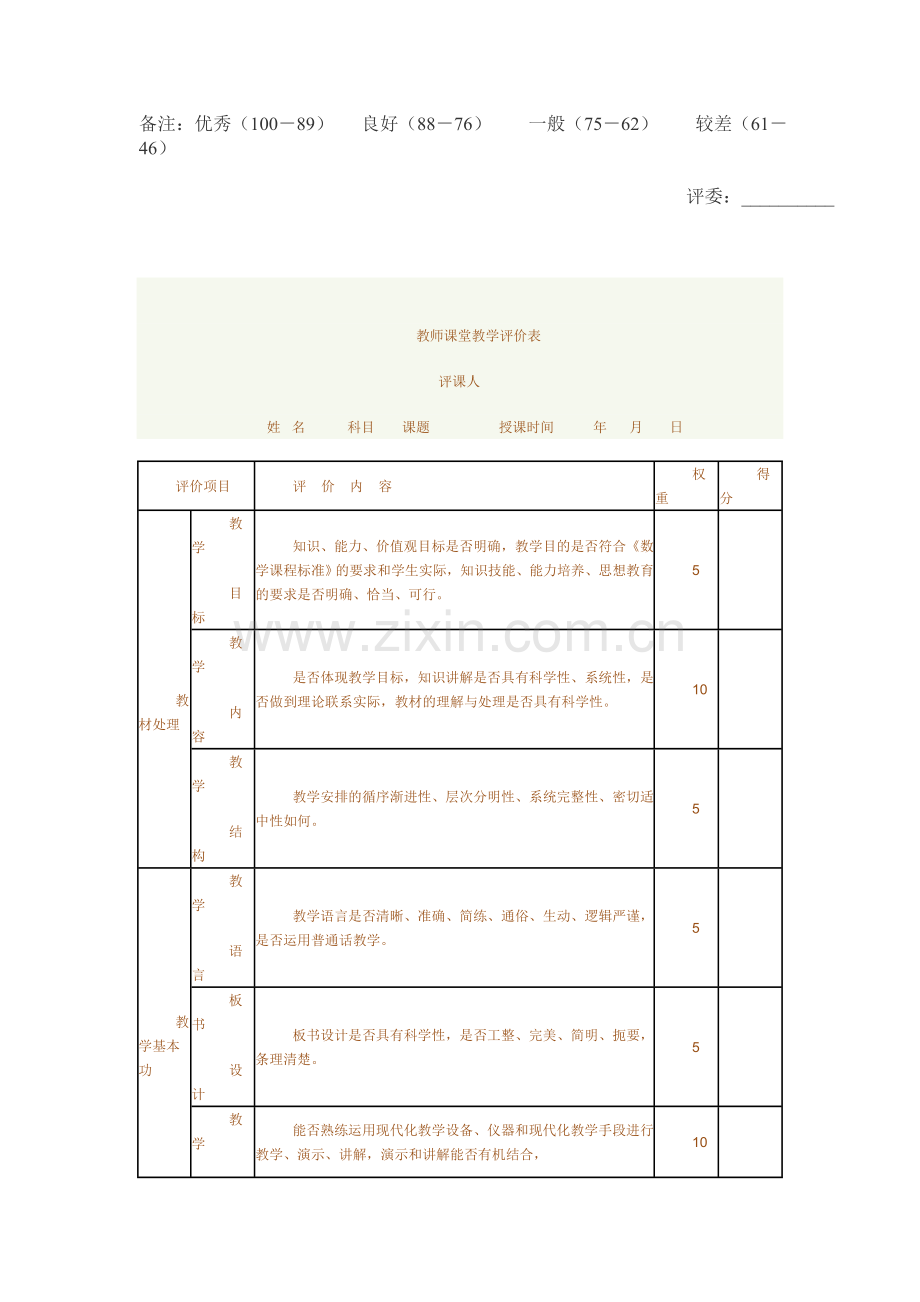 教师课堂教学评价表[1].doc_第3页