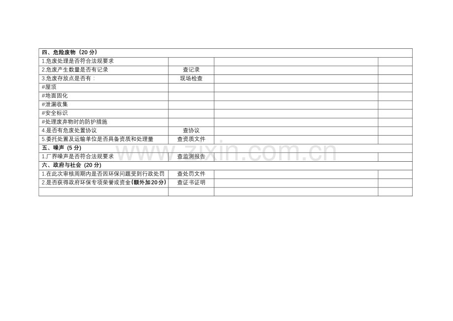 环保检查表.docx_第2页