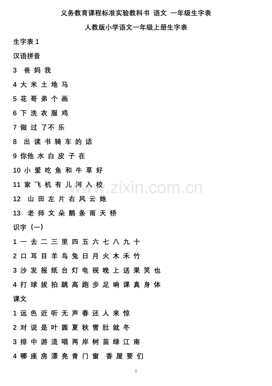 人教版小学语文一年级生字表(打印版).doc_第1页