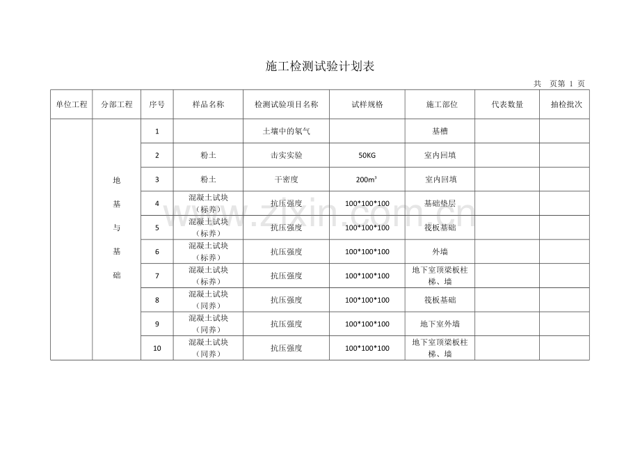 施工检测试验计划表.docx_第1页