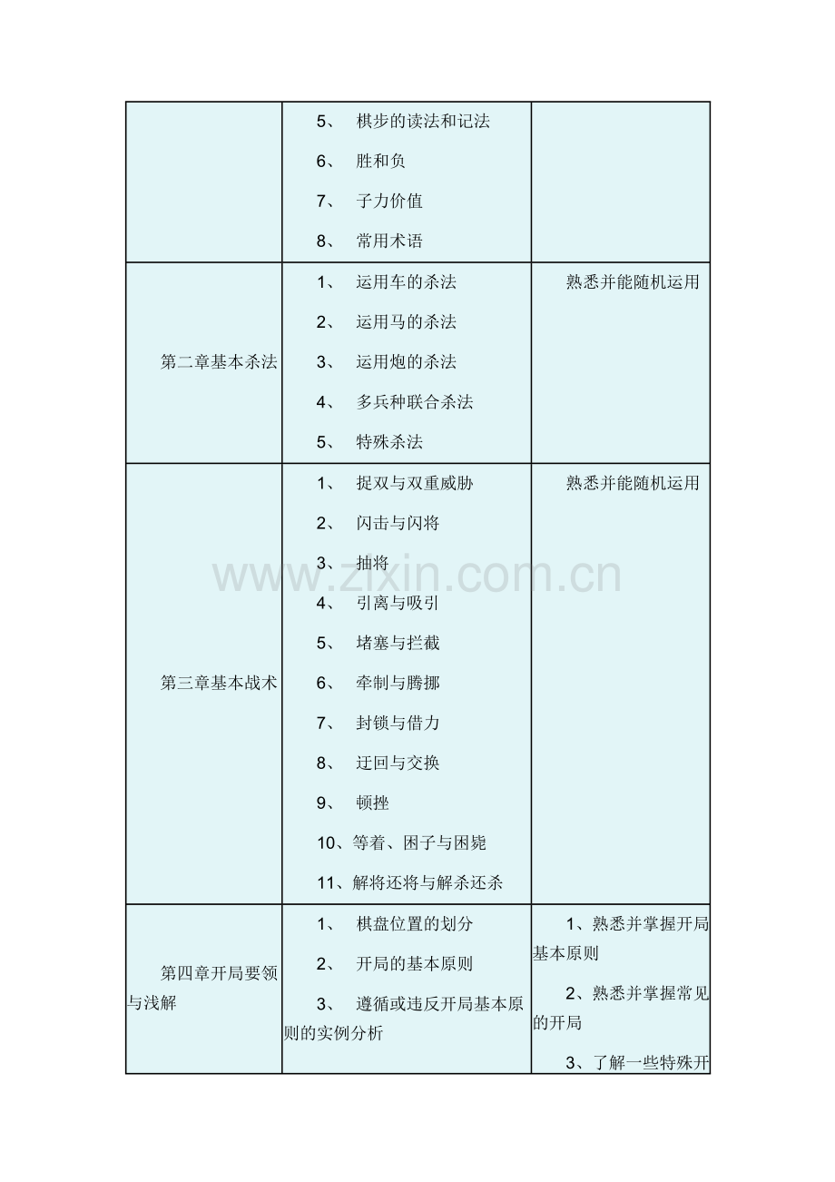 象棋兴趣小组教学计划.docx_第2页