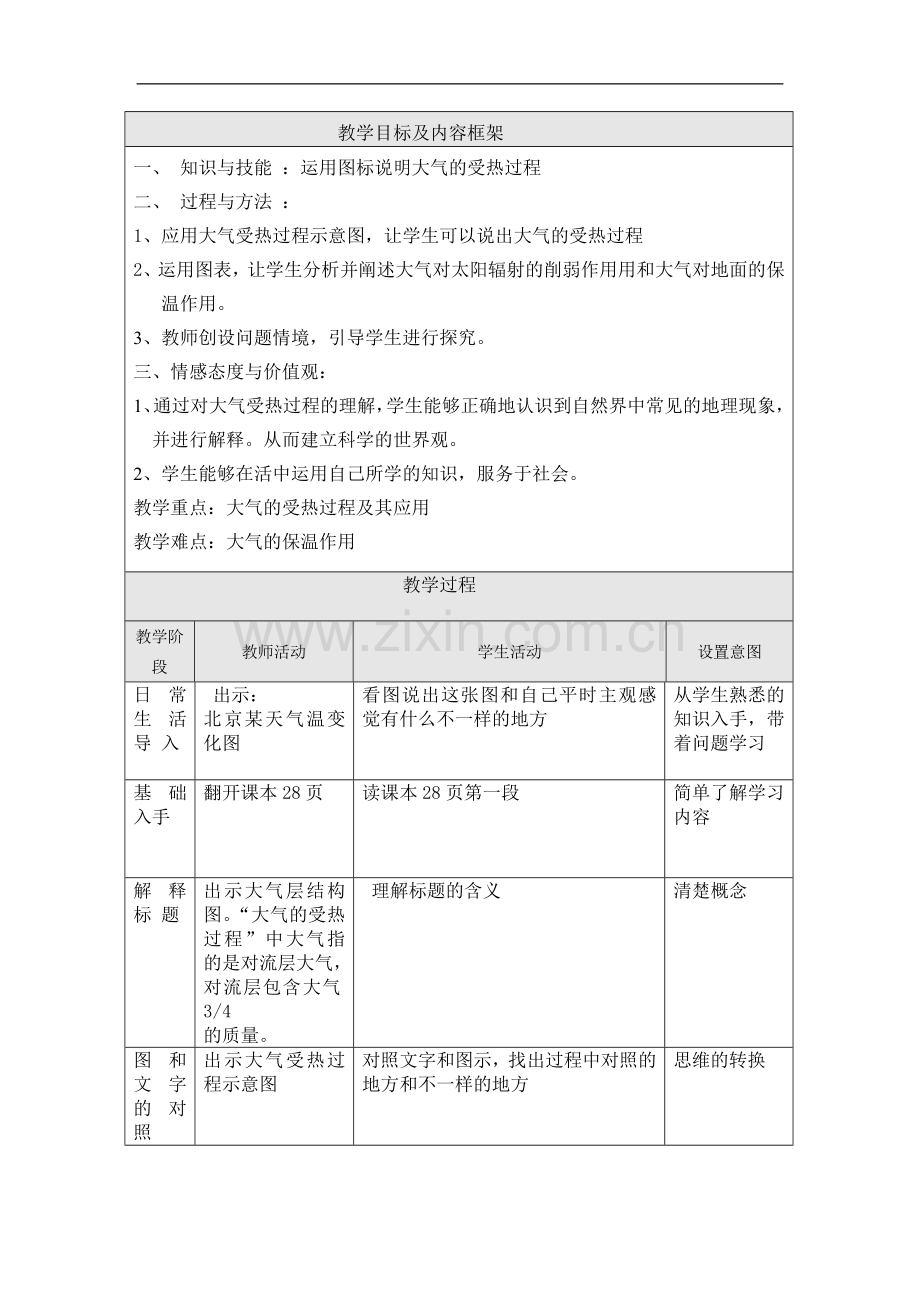 市级公开课《大气的受热过程》教学设计.doc_第2页