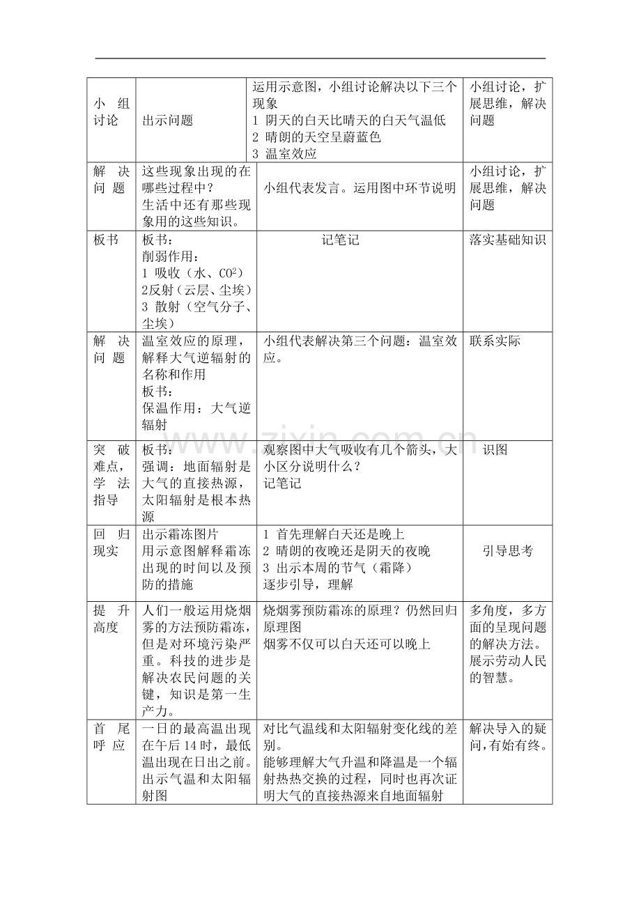 市级公开课《大气的受热过程》教学设计.doc_第3页