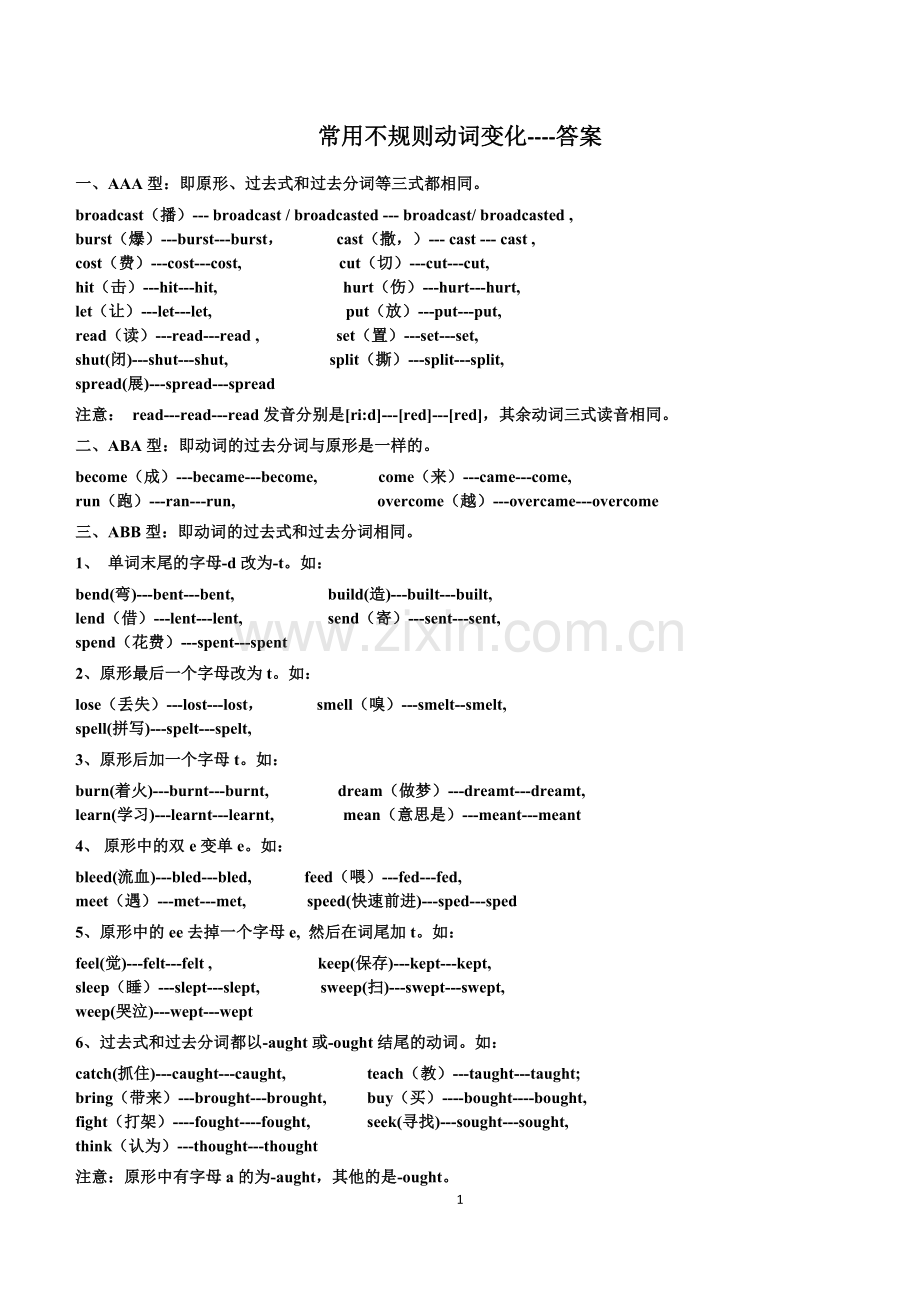 高中英语高考常用不规则动词变化(绝对全面).docx_第1页