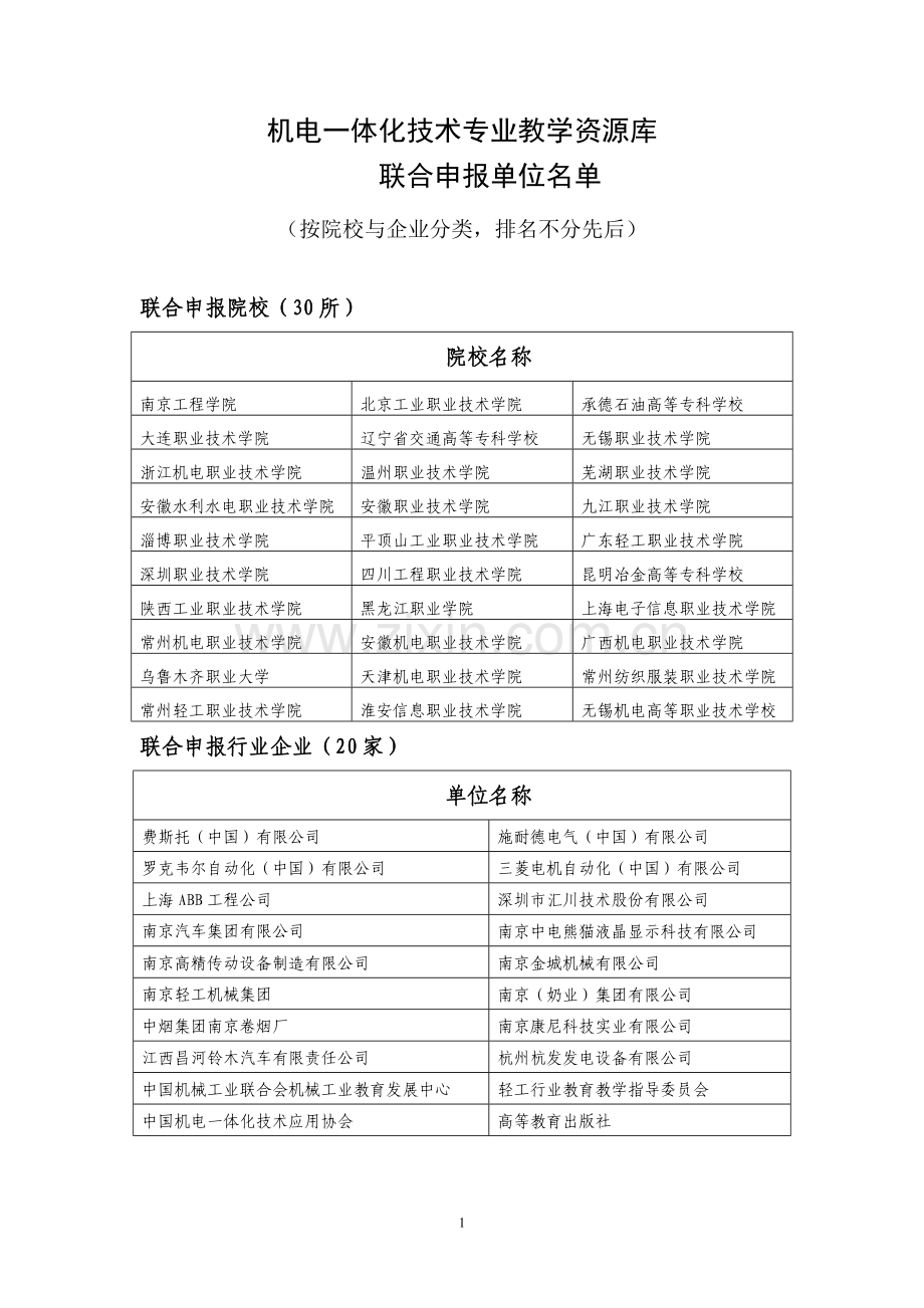 机电一体化技术专业教学资源库-申报书-南京工业职业技术学院.doc_第2页