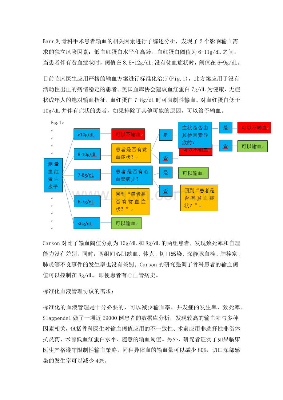 临床输血技术规范.docx_第3页