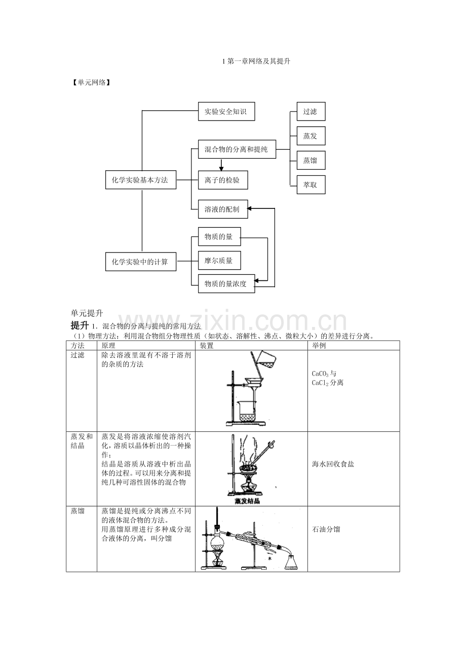 第一章网络.doc_第1页