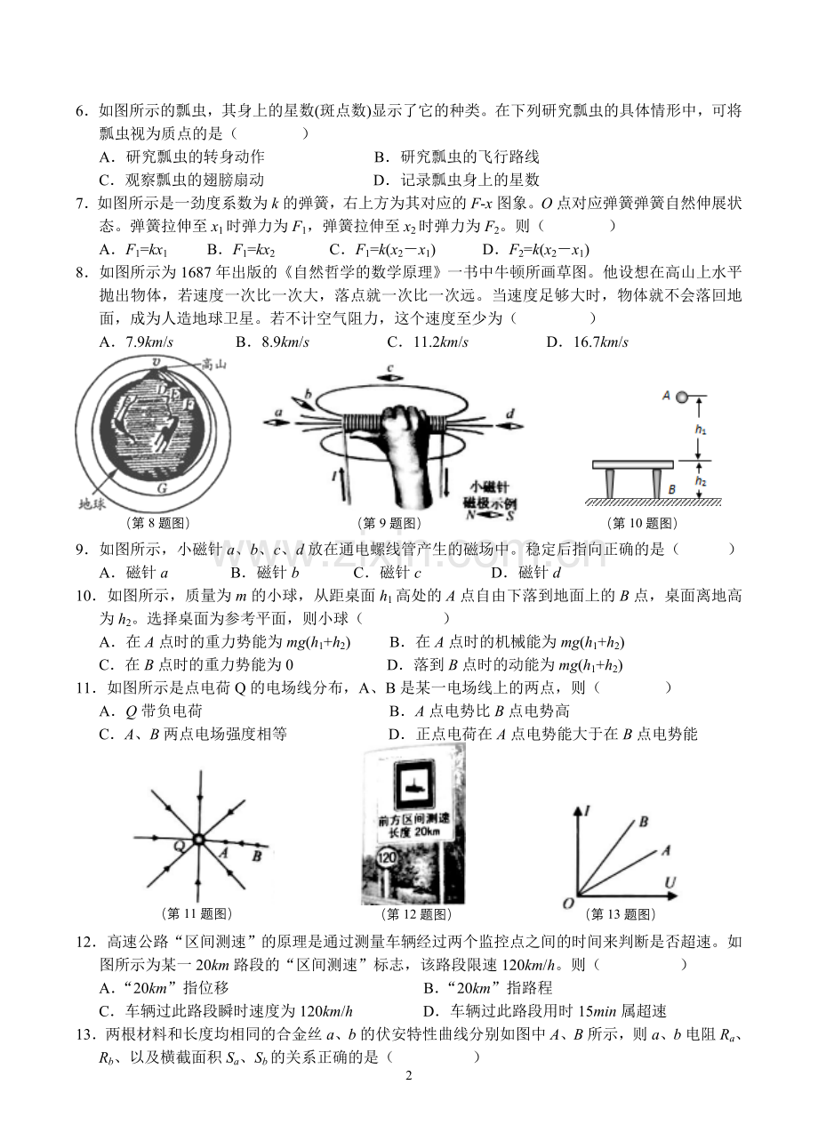 2018年6月浙江省普通高中学业水平考试物理试卷.doc_第2页