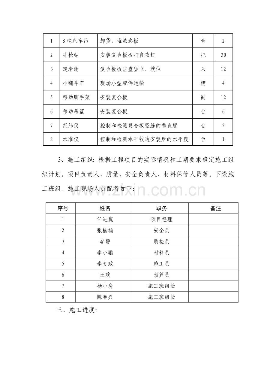 厂房、库房、屋面墙面彩钢板施工方案.doc_第3页