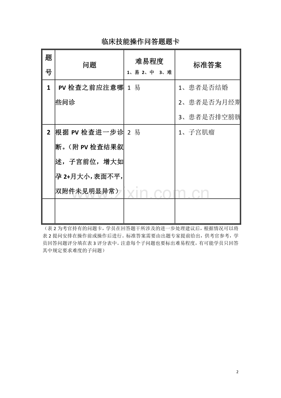 妇科规培临床技能考试4.doc_第2页