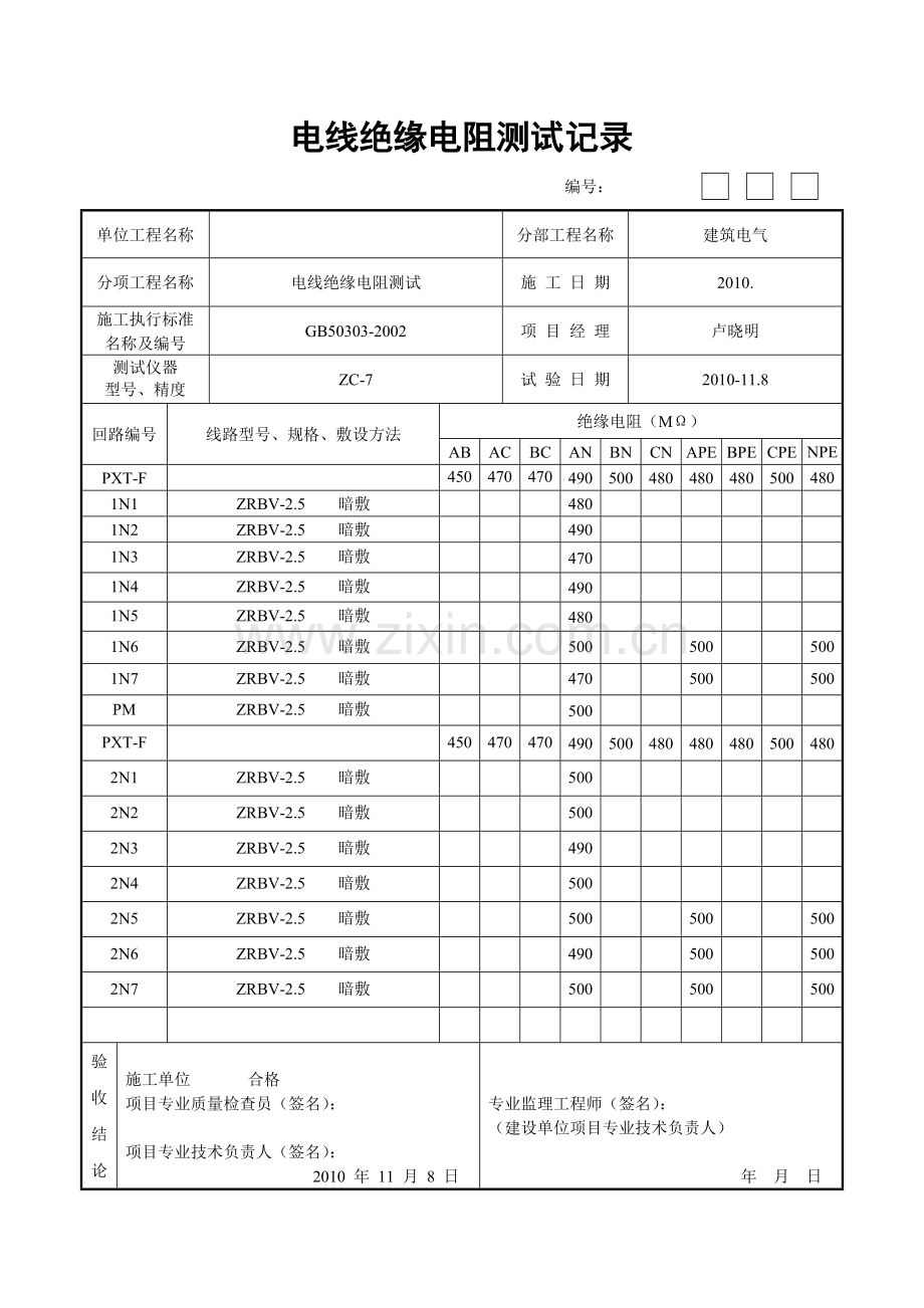 电缆绝缘电阻测试记录表...doc_第3页