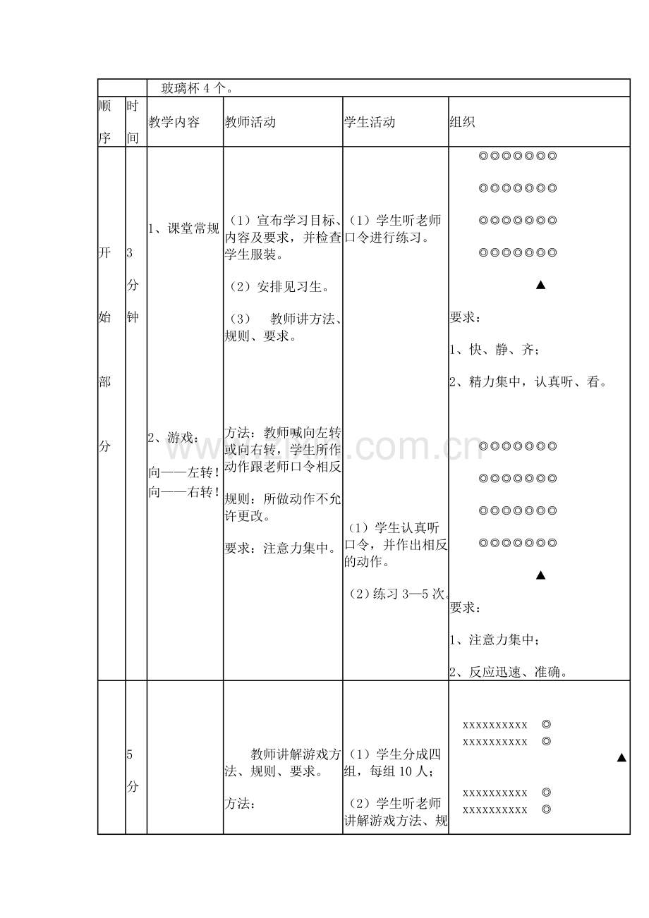 《花样跳绳—“车轮跳”》教学设计.doc_第3页