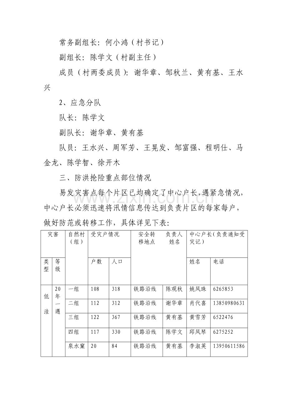 水北镇故县村防洪抢险救灾应急预案.doc_第2页