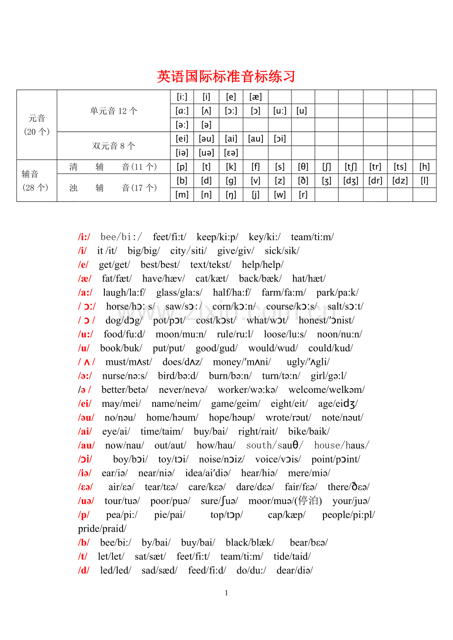 英语国际音标练习题.doc_第1页