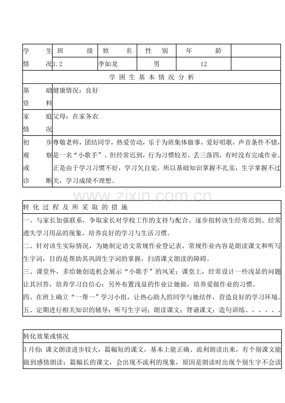 学困生转化情况记录表4.doc_第2页