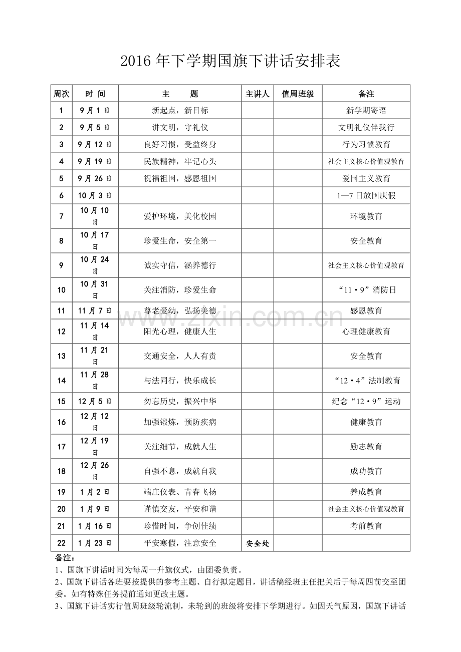 2016年秋季国旗下讲话安排表及内容.doc_第1页