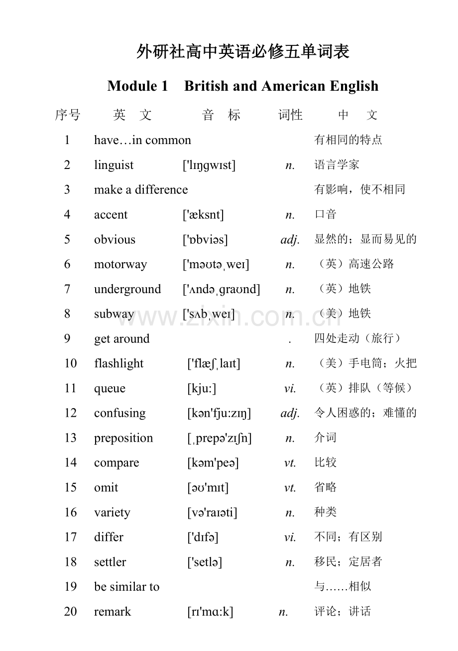 外研社高二英语必修5单词表.doc_第1页