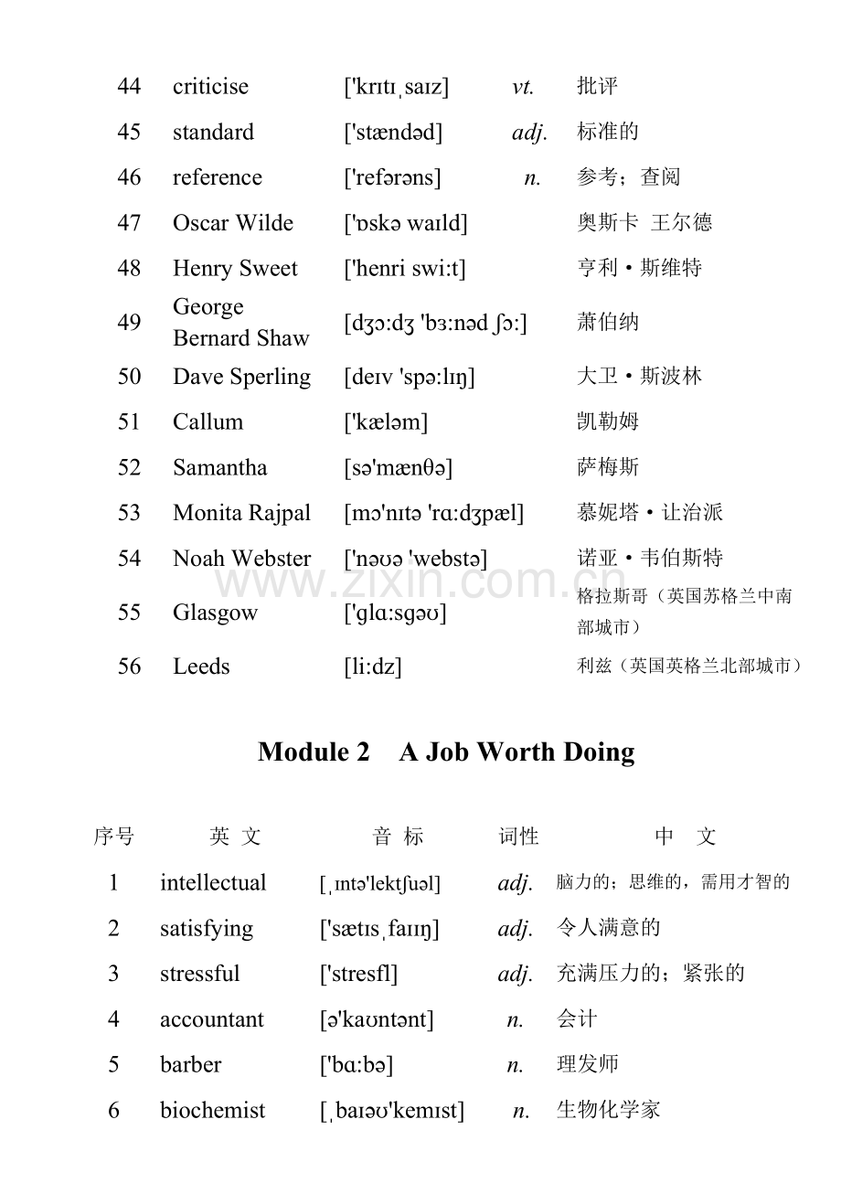 外研社高二英语必修5单词表.doc_第3页