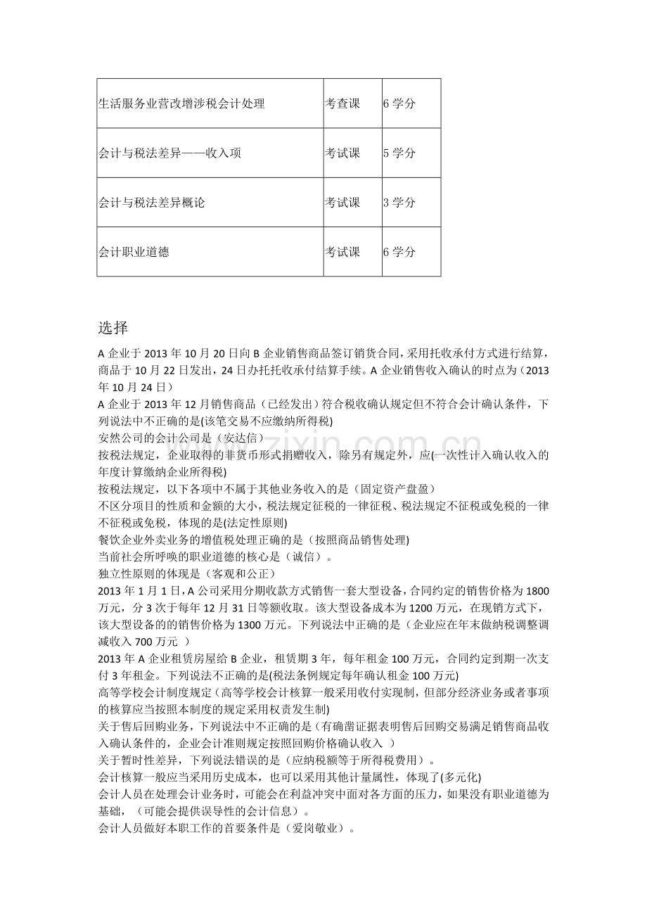 2017会计继续教育选课及作业考试答案.doc_第1页