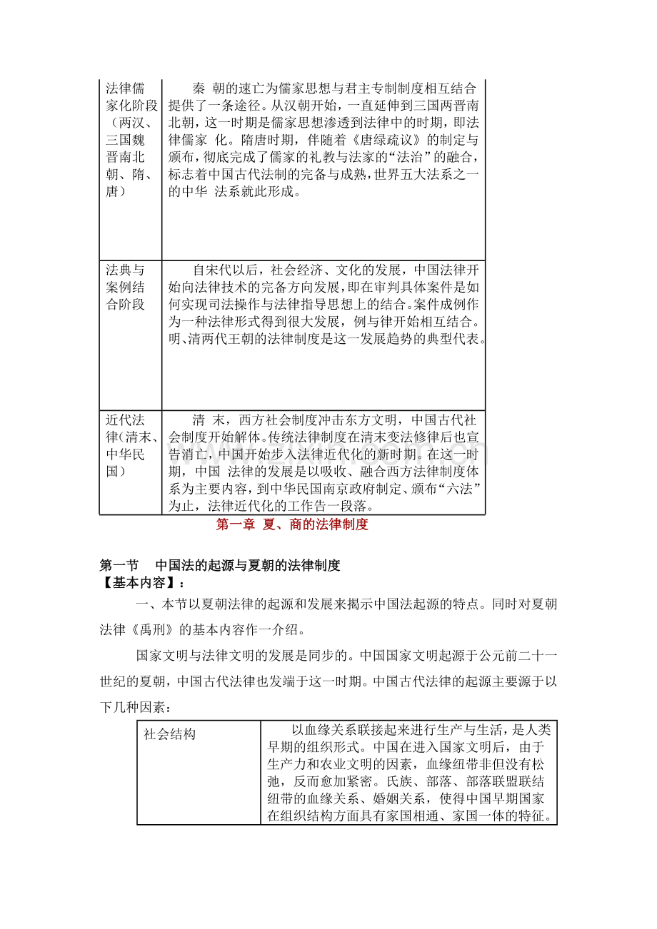 中国法制史全部讲义(表格)-(2).doc_第2页