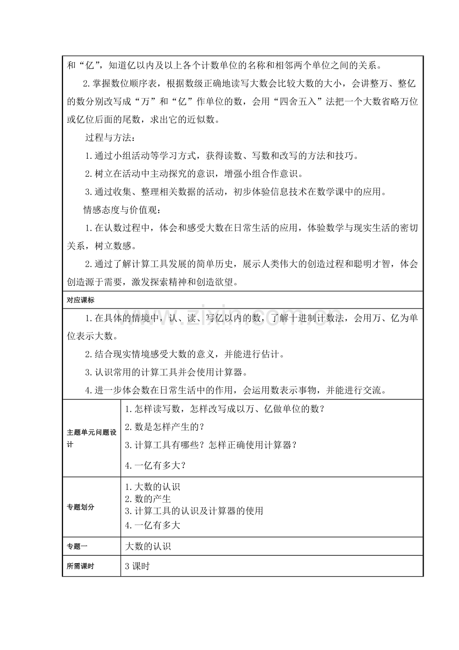 四年级上册《大数的认识》教学设计及思维导图.doc_第2页