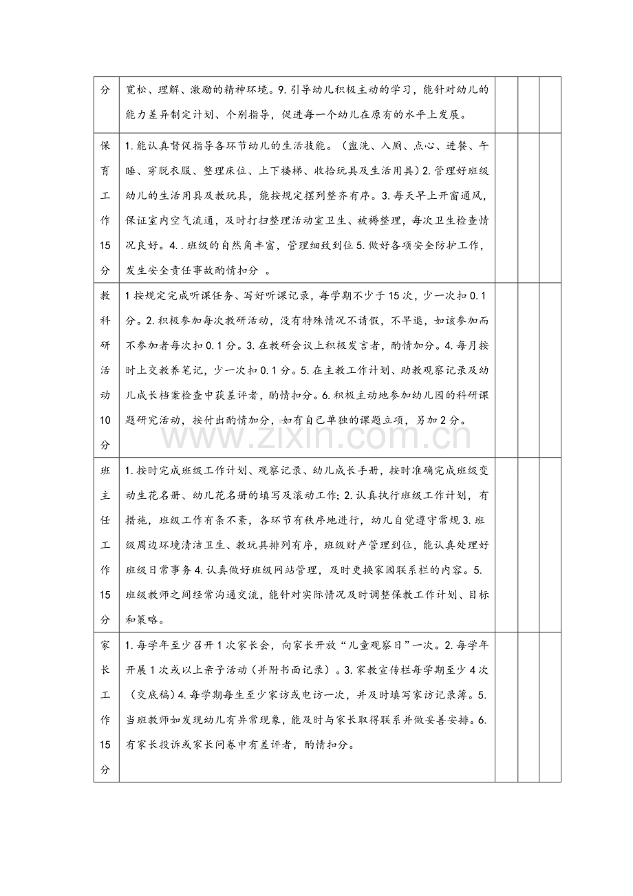 幼儿园教师年度考核表1.doc_第2页