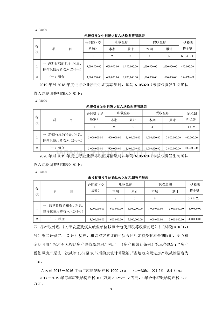 营改增后租赁房屋税务筹划.docx_第3页