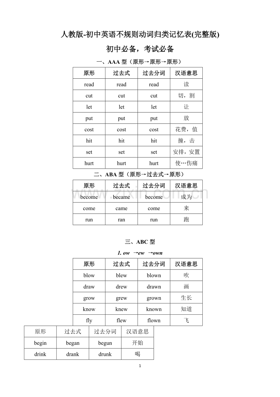 人教版-初中英语不规则动词归类记忆表.doc_第1页