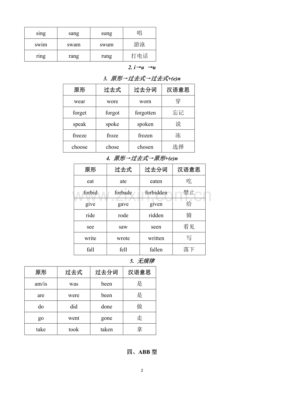 人教版-初中英语不规则动词归类记忆表.doc_第2页