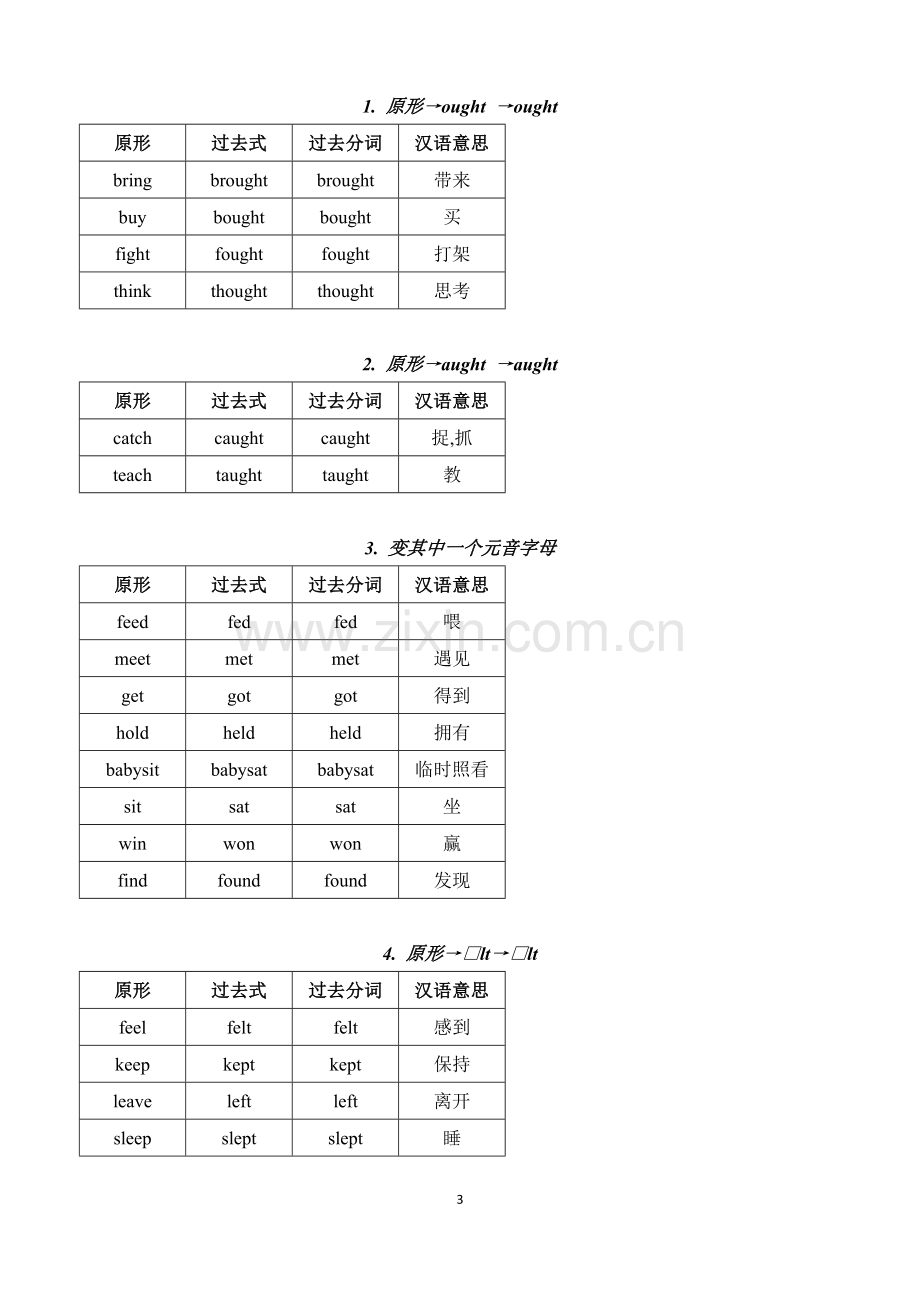 人教版-初中英语不规则动词归类记忆表.doc_第3页