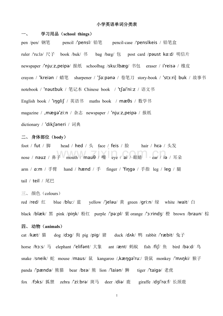 小学1-6年级英语单词分类表(带音标).doc_第1页