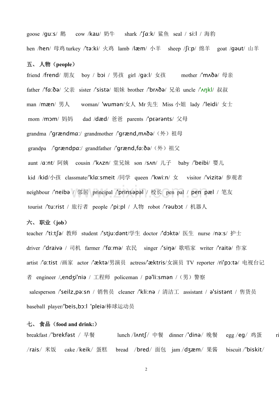 小学1-6年级英语单词分类表(带音标).doc_第2页